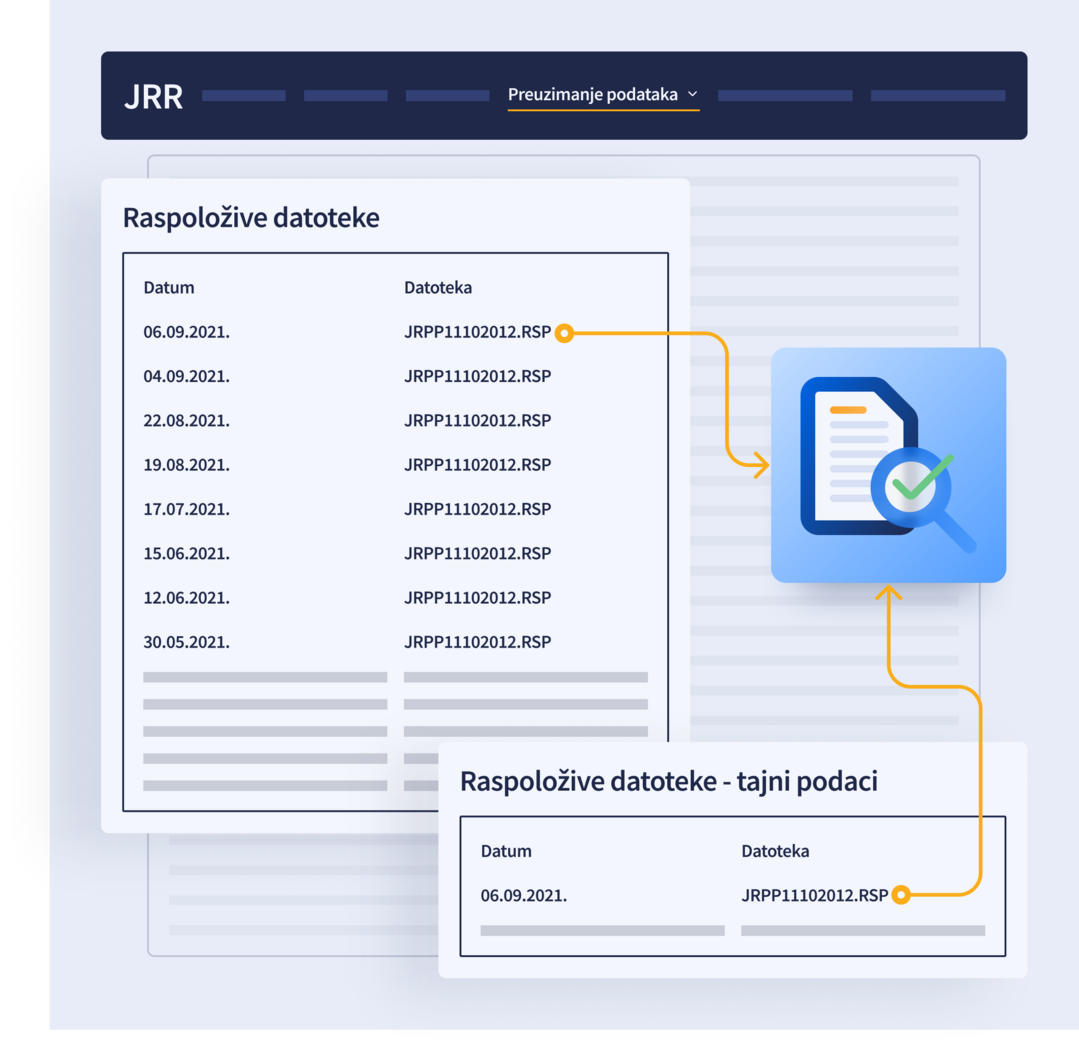 Status overview and automatic sending of reminders.