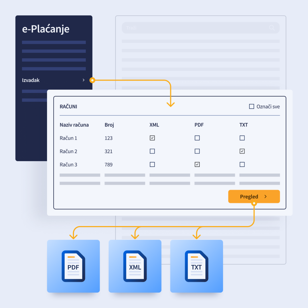 Comprehensive Account Insights