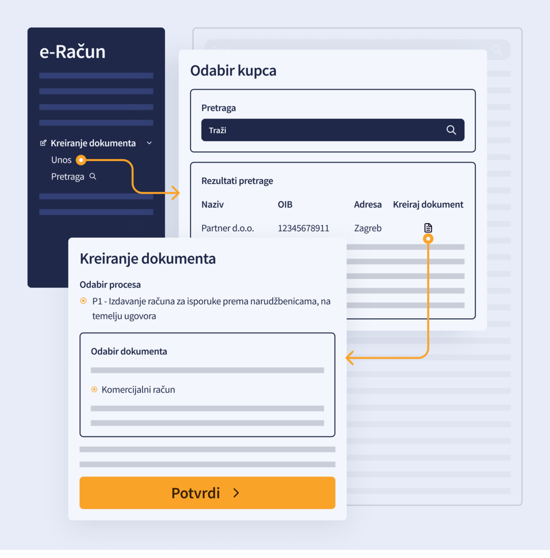 Creation and sending of e-invoices