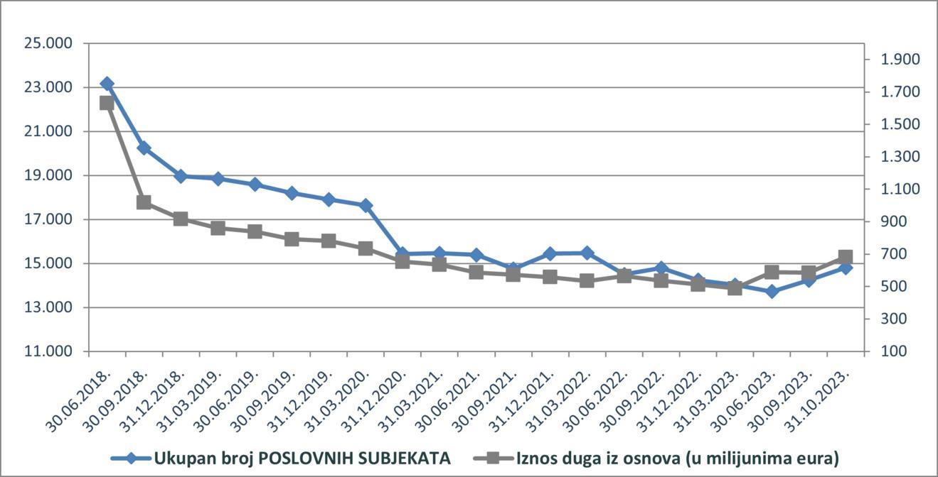 poslovni_listopad 2023.jpg