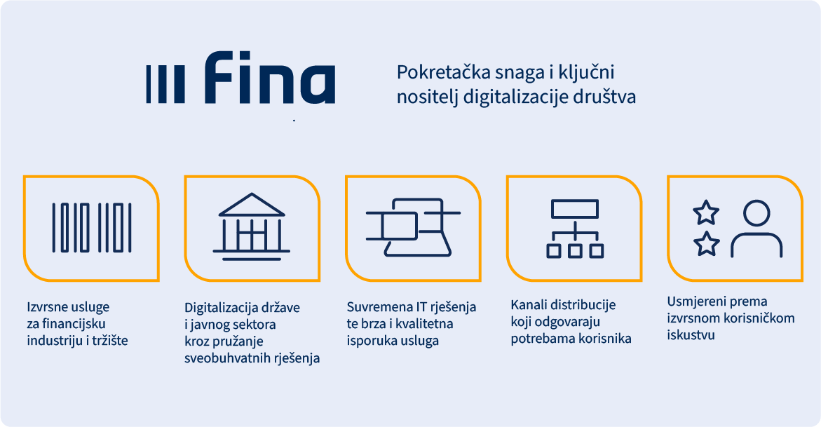 Strategija infografika_NOVO.png