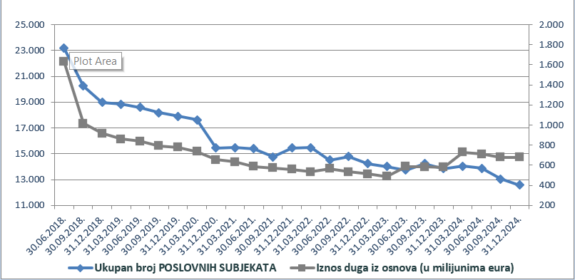 poslovni subjekti.png