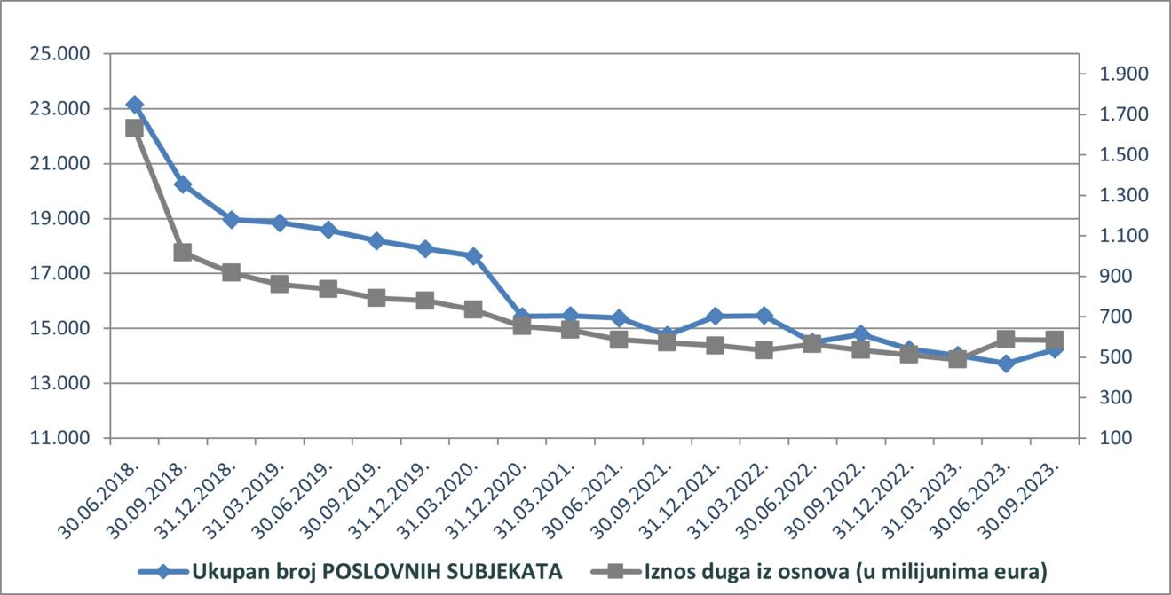 poslovni_rujan 2023.jpg